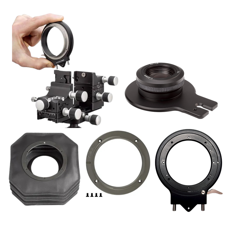 Actus-G + Actar-80 for Canon R