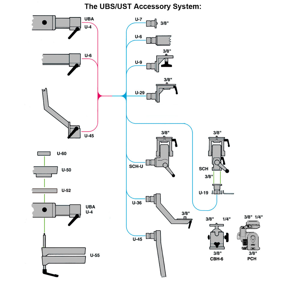 UST/UBS Ball Bearing Crossarm